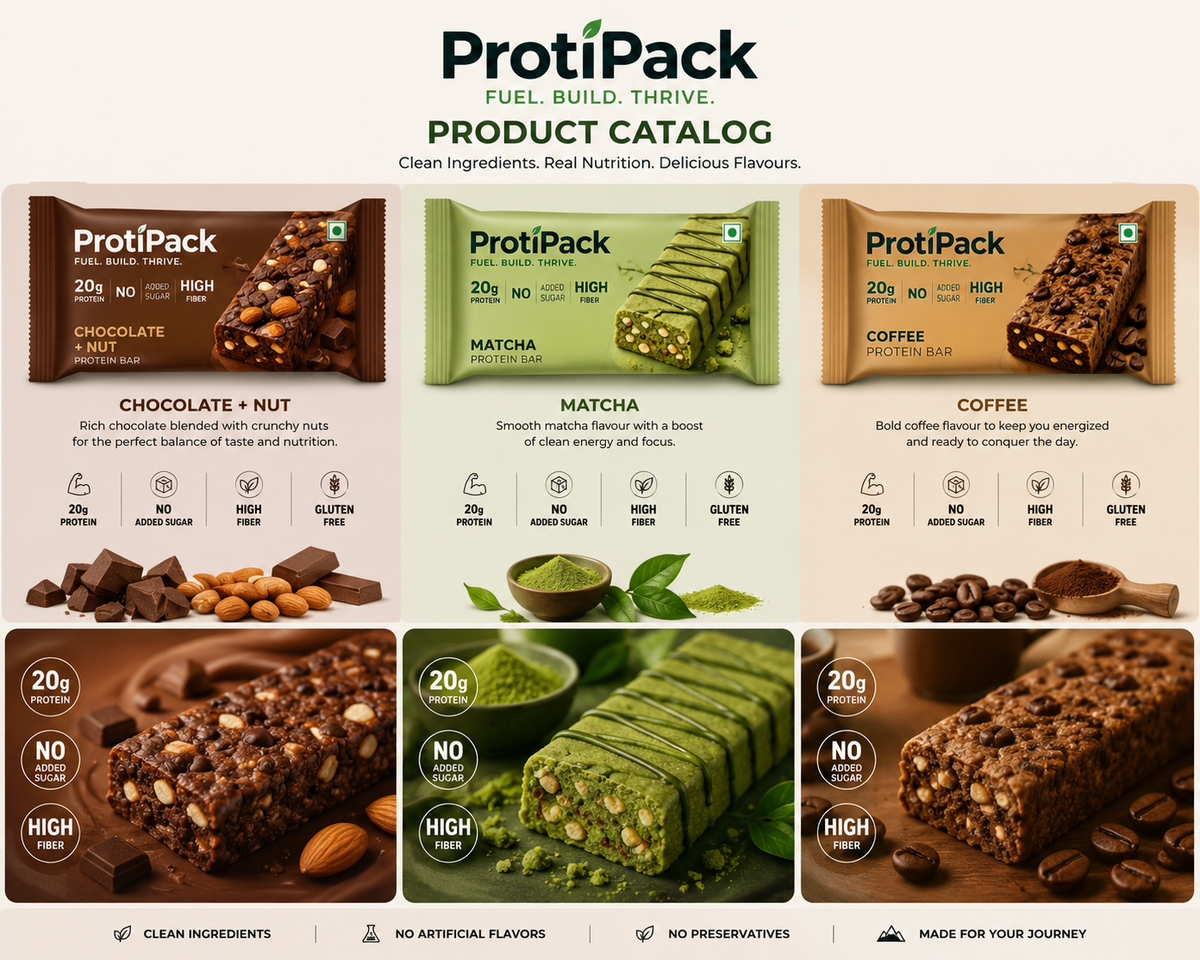 Coffee Protein bar