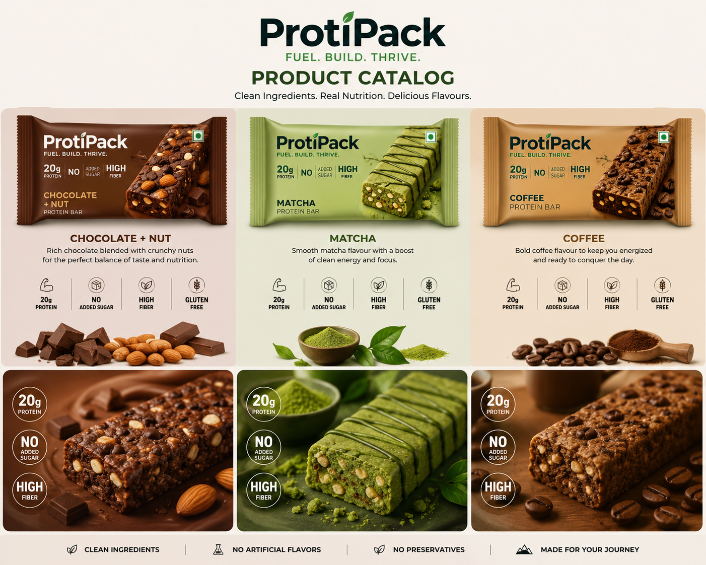 Coffee Protein bar